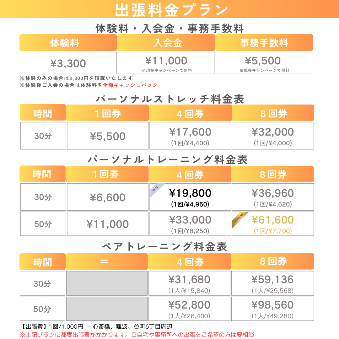 料金プラン一覧